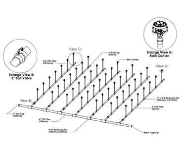  Design layout - rain curtain